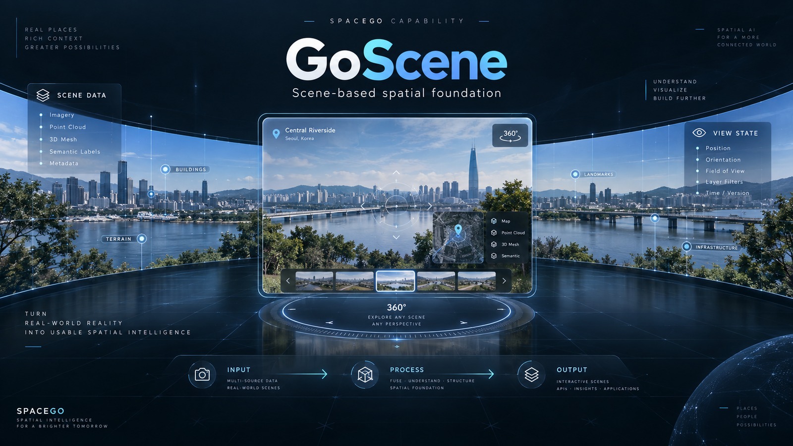 SPACEGO GoScene 공간 구조 그래픽